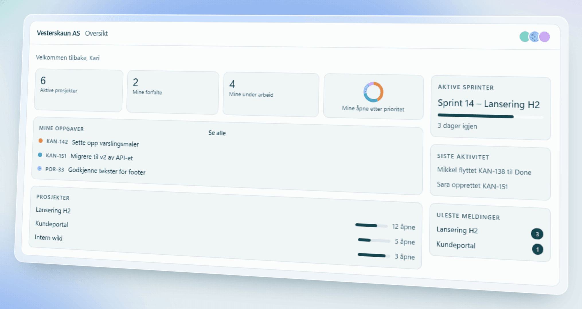 The Kanbario dashboard: counts of active projects and overdue tasks, your task list, projects with progress bars, and panels for the active sprint, recent activity, and unread messages.